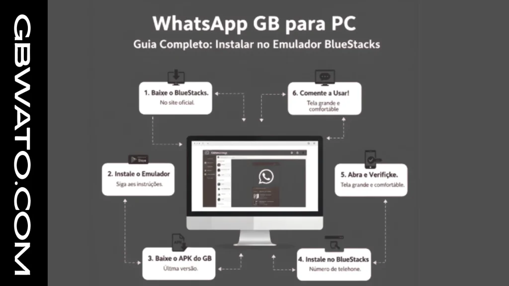 whatsapp para pc download infographic
